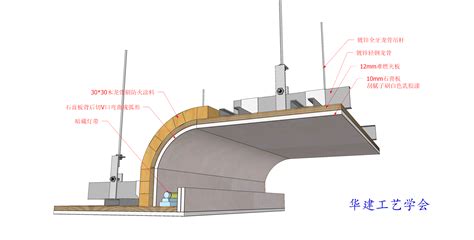 弧形天花板施工圖